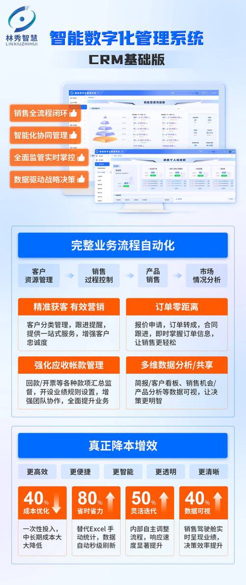 企业信息化建设成功案例解析