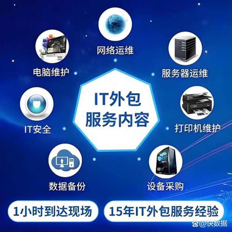 OA办公系统助力高效协作